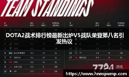 DOTA2战术排行榜最新出炉V5战队荣登第八名引发热议